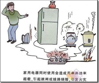 家庭消防安全知识