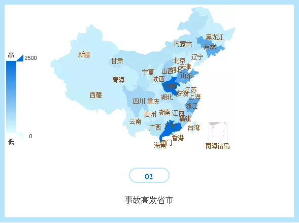 电气火灾形势分析与预警