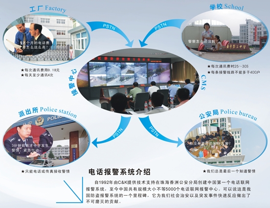 昊诚-视频联网报警设计方案