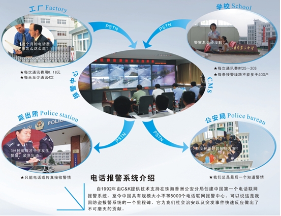 昊诚-基站防护视频联网报警设计方案